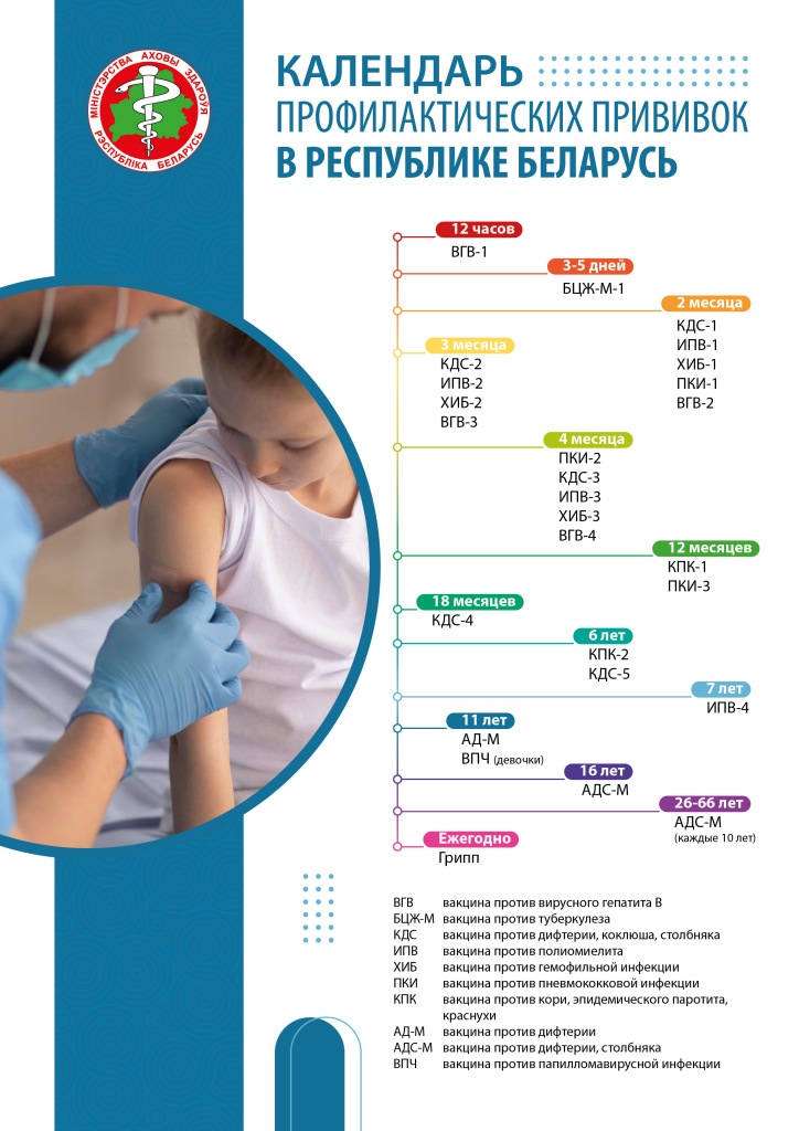 календарь_прививок