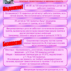 ВАКЦИНАЦИЯ ГРИППА - 2025